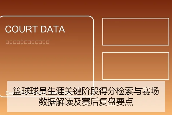 篮球球员生涯关键阶段得分检索与赛场数据解读及赛后复盘要点